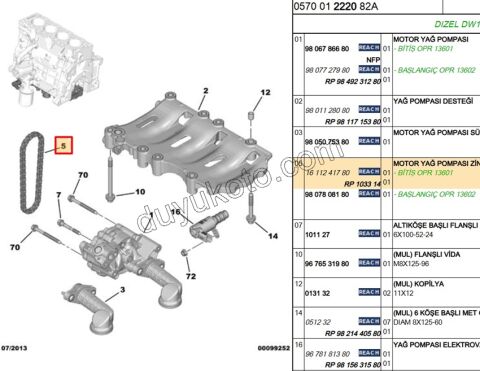 ZINCIR YAG POMPA TU3JP 1.6İ 16V Benzinli