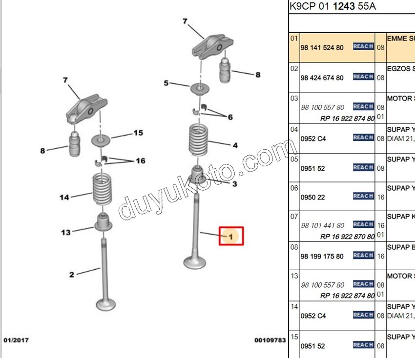 SUBAP TK 1.5HDİ Euro6 D 16AD 75KW EURO 6.2