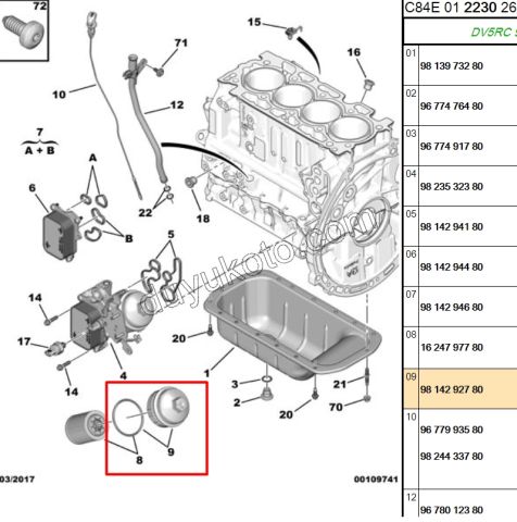 KAPAK FILTRE YAG UST 1.5HDİ Euro6 DB4