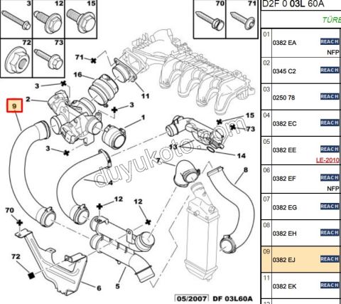 Turbo Hortumu 1.6HDİ Euro4 P407