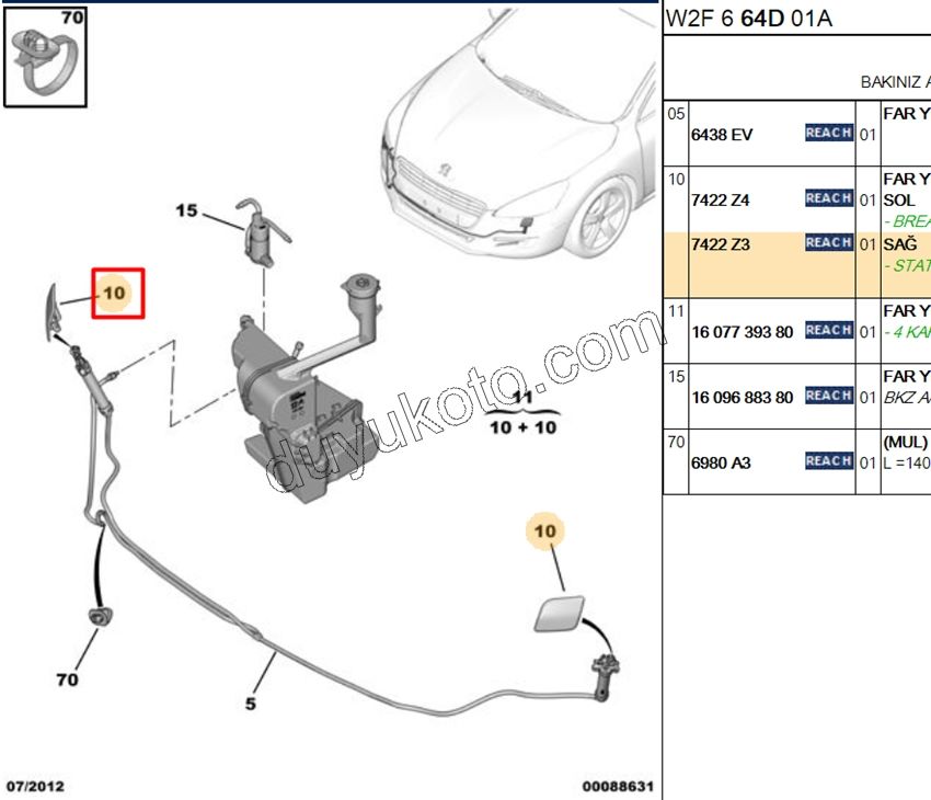 Far Sağ Yıkama Kapağı P5081