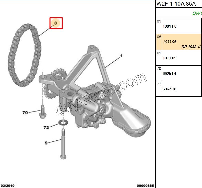 ZINCIR YAG POMPA 1.9D,E.M 97/98 2.0HDİ 16V 163HP