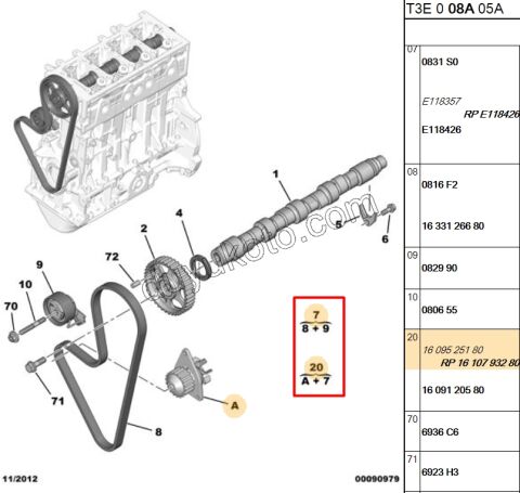 Eksantrik/Triger seti ve Devirdaim Kiti TU3A 0831.S0 + 1609417080