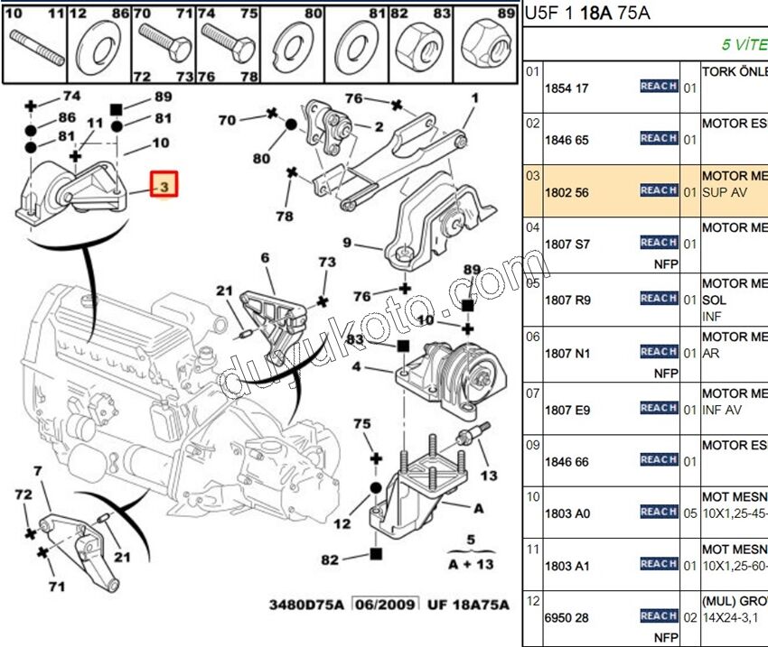 TAKOZ MOTOR R ALUMINYUM+DOKUM BXR2
