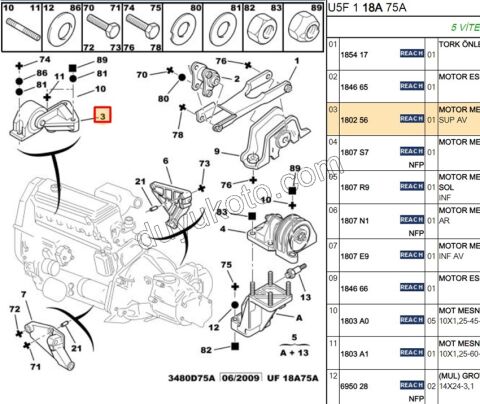 TAKOZ MOTOR R ALUMINYUM+DOKUM BXR2