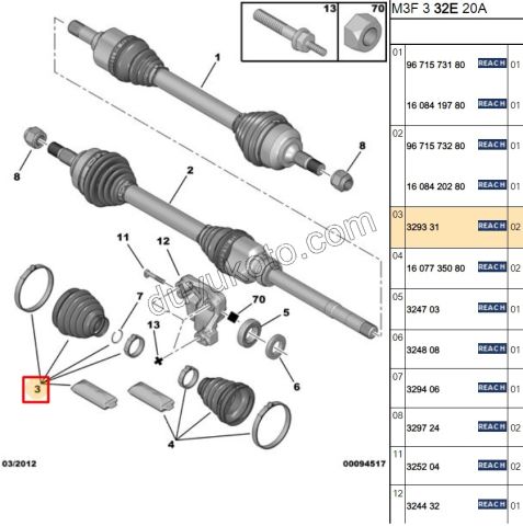 Aks Mili Dış Körüğü (Teker Tarafı)   PRT2 PRT3 P301 P5081 1.6HDİ Euro4/Euro5