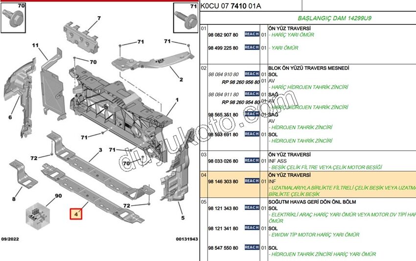 SAC RADYATOR ALT PRT4 DB4 C4PC2 P3008 P5008 CMBE OPL