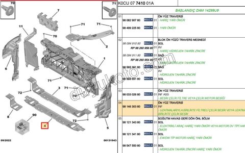 SAC RADYATOR ALT PRT4 DB4 C4PC2 P3008 P5008 CMBE OPL
