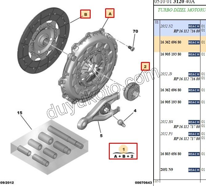 DEBRIYAJ SET P407EXP3 2.0HDİ 16V 136HP