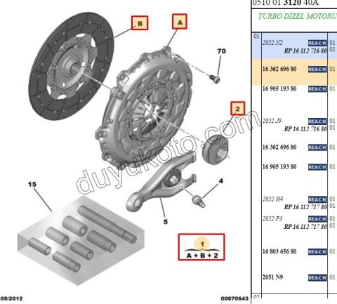 DEBRIYAJ SET P407EXP3 2.0HDİ 16V 136HP