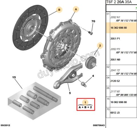 DEBRIYAJ SET P407EXP3 2.0HDİ 16V 136HP