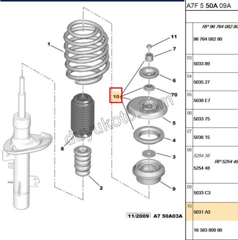 Ön Amortisör üst Takozu Kit  P207