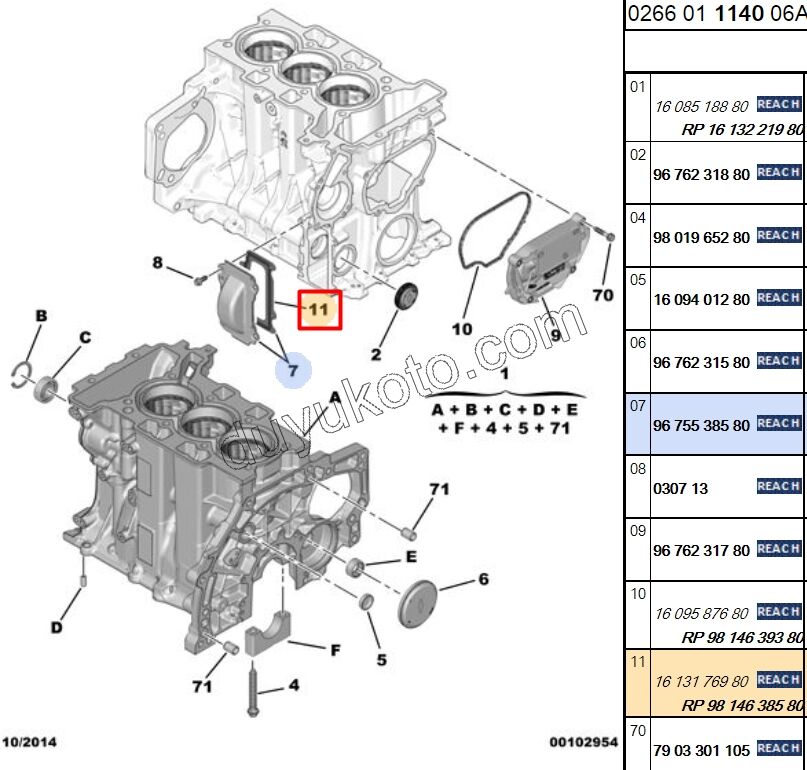 CONTA MOTOR BLOK BALANS MILI EB2