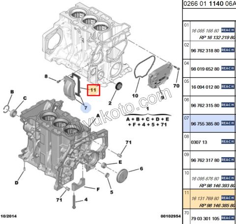 CONTA MOTOR BLOK BALANS MILI EB2