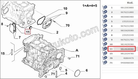CONTA MOTOR BLOK BALANS MILI EB2