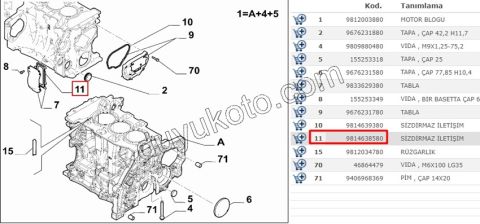 CONTA MOTOR BLOK BALANS MILI EB2