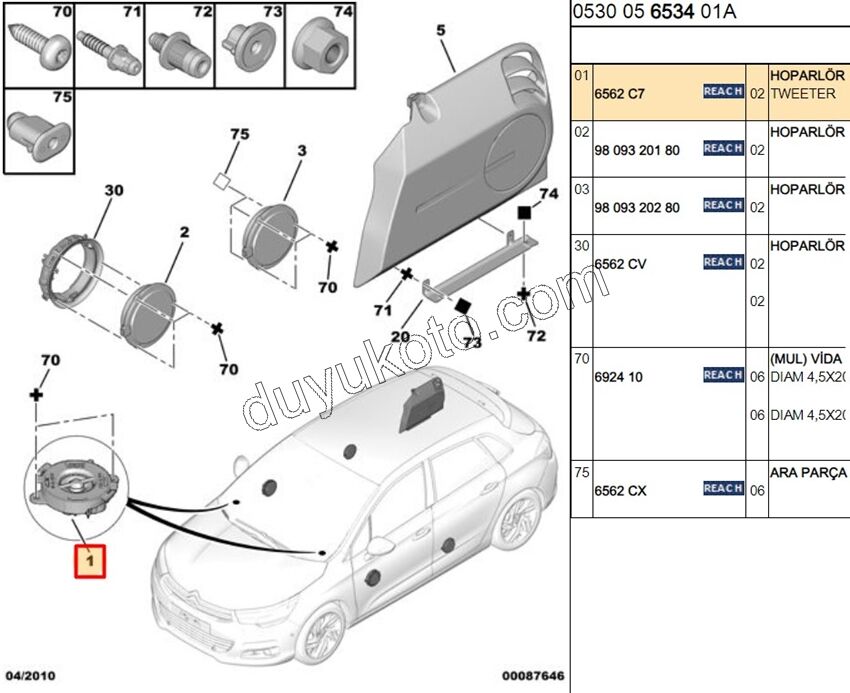 Hoparlör ON P206 P207 P407 P508 PRT3 TWETTER (