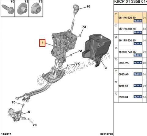 2019> Partner Rifter Berlingo Combo Doblo Proace City VITES HALATI TK +UST KUMANDA PRT3 DV6F BE4R