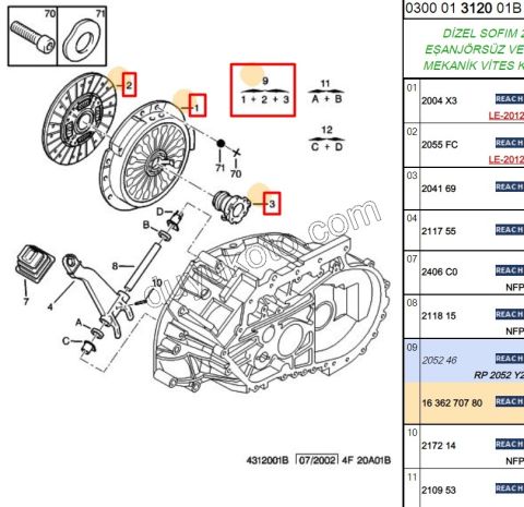 DEBRIYAJ SET BXR1 2.8D 2.8TD