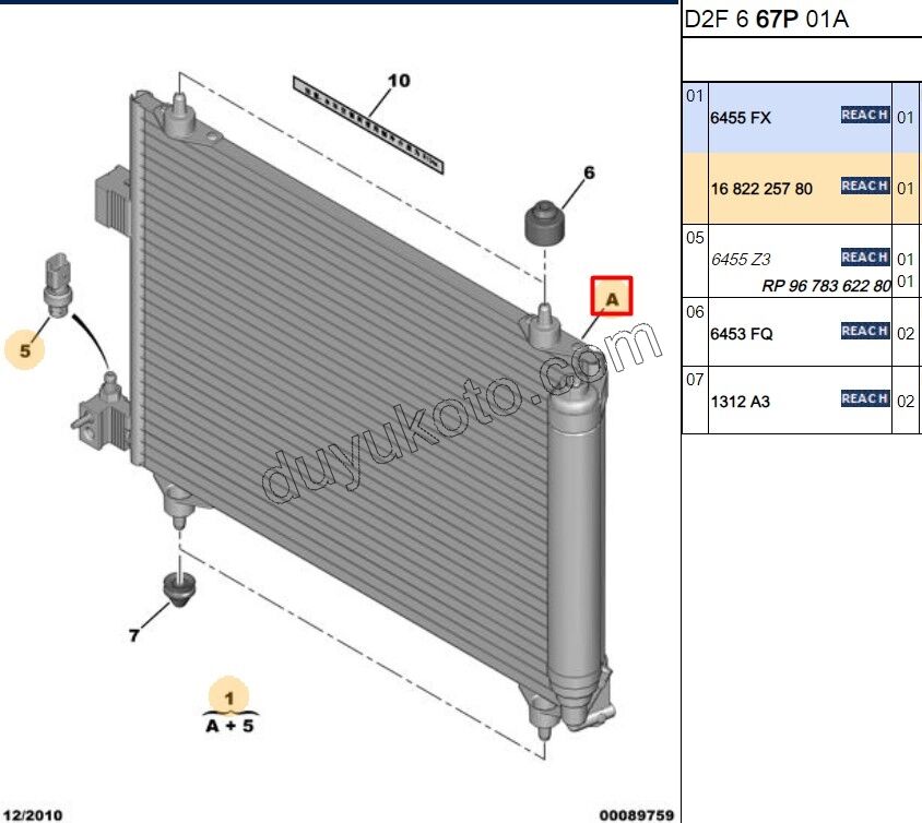 Klima Radyatörü P407 C52 C6 1.6HDİ Euro4 2.0HDI 8V MUSUR ?