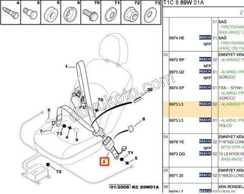 Ön Sağ/Sol Emniyet Kemeri Tokası P206 XP IKAZ-