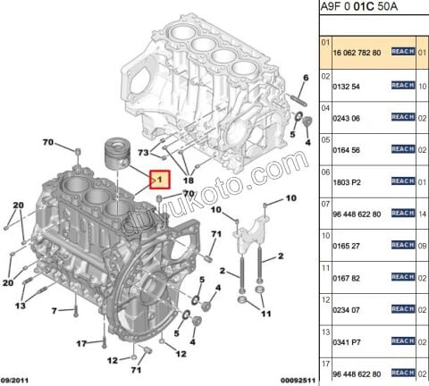 BLOK MOTOR + PISTON 1.4HDİ Euro5 12/16 FRD