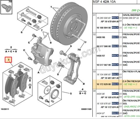 Fren Balatası Ön PRT2 P2081 P20081 P301 1.6HDİ Euro4