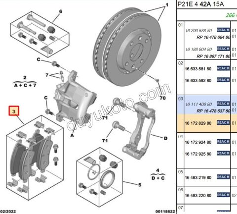 Fren Balatası Ön PRT2 P2081 P20081 P301 1.6HDİ Euro4
