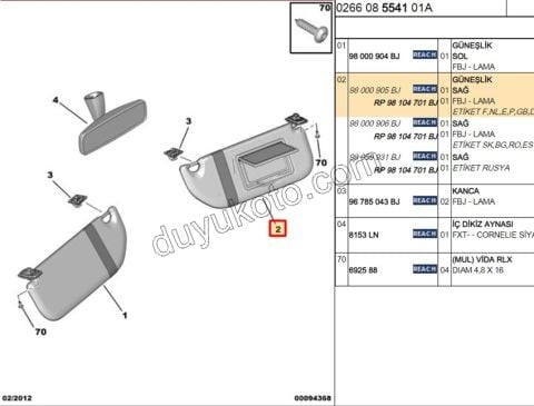 Güneşlik Sağ P301