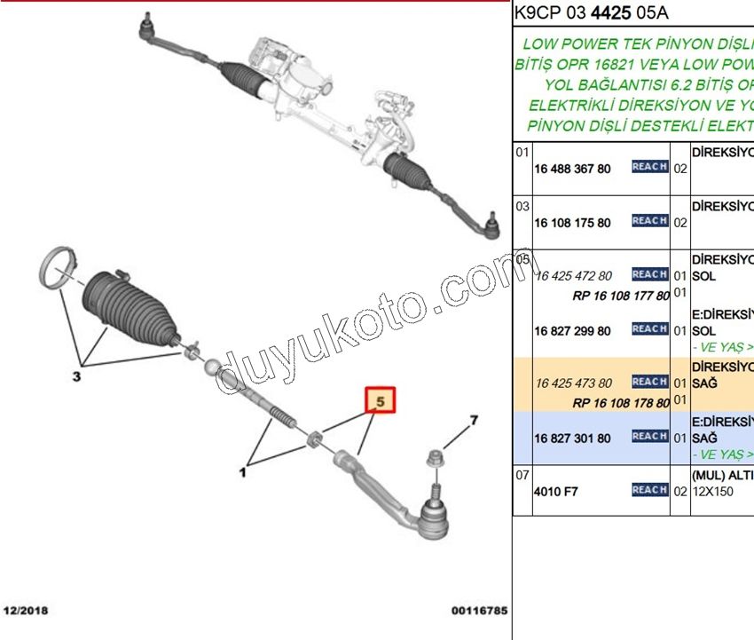 2019> Partner Rifter Berlingo Combo Doblo Proace City Rot Başı Sağ P3082 P30082