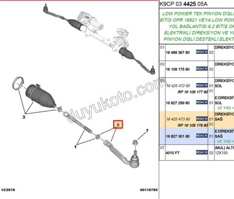 2019> Partner Rifter Berlingo Combo Doblo Proace City Rot Başı Sağ P3082 P30082