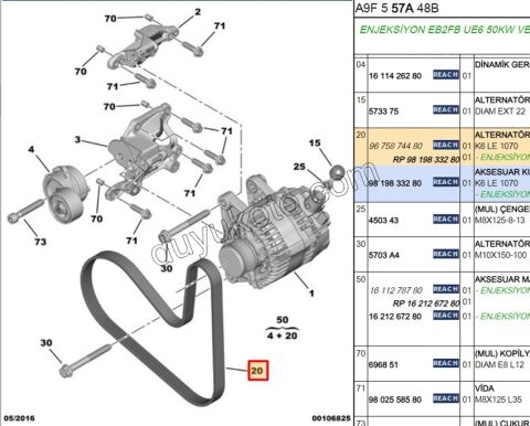 Alternatör V kayışı 6PK1070 EB2 P2081 P301 P3082 S&S+