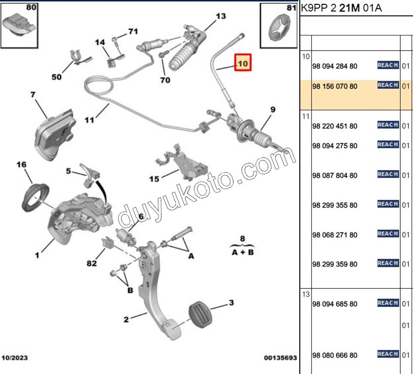 HORTUM DEBRIYAJ UST MERKEZ 1.5HDİ Euro6 CF PRT4