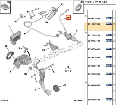 HORTUM DEBRIYAJ UST MERKEZ 1.5HDİ Euro6 CF PRT4