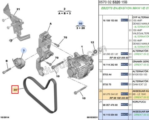 Alternatör V kayışı 6PK1041 EB2F 1.2CC 110HP P2081 P3081 S&S