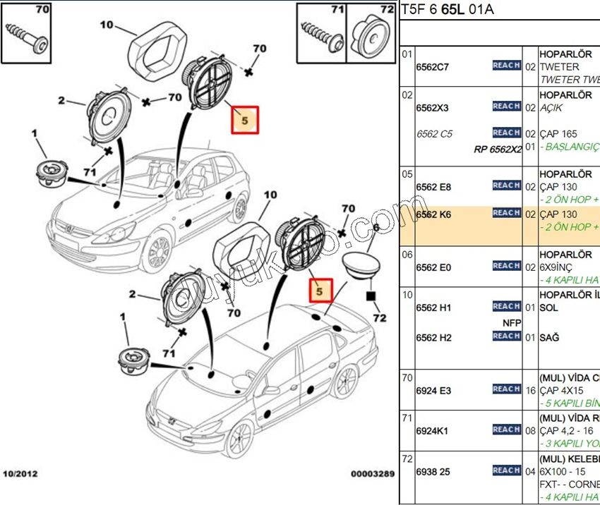 Peugeot ve Citroen Kapı Hoparlör 13cm
