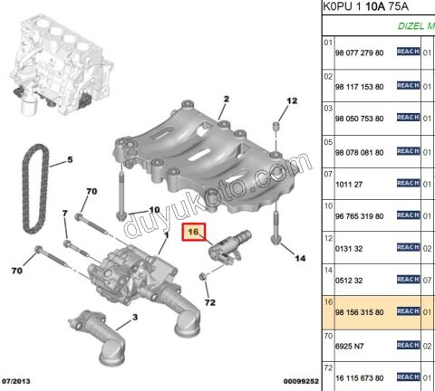 ELEKTROVANA YAG POMPA DW10FU DW12RU