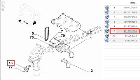 ELEKTROVANA YAG POMPA DW10FU DW12RU