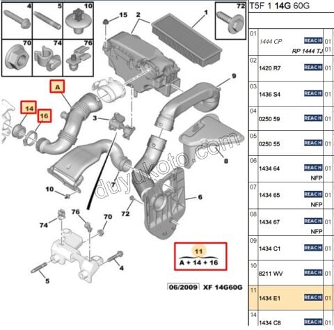 Turbo Hortumu + DEBI HAVA FILTRE 1.6HDİ Euro4