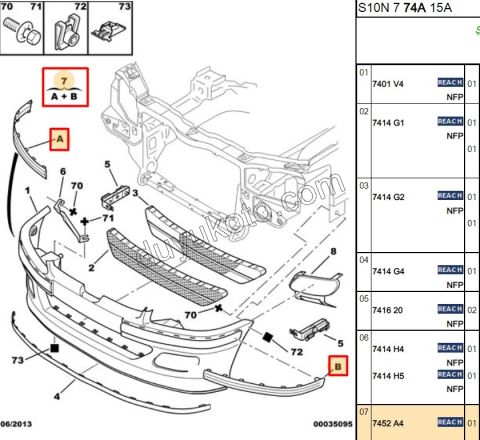 Ön Tampon Kapağı Köşe Takım P106 İnce TAMPON