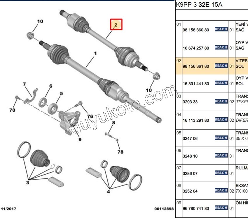 Aks Mili Sol DB4 PRT4 1.5HDİ Euro6 D ML6C
