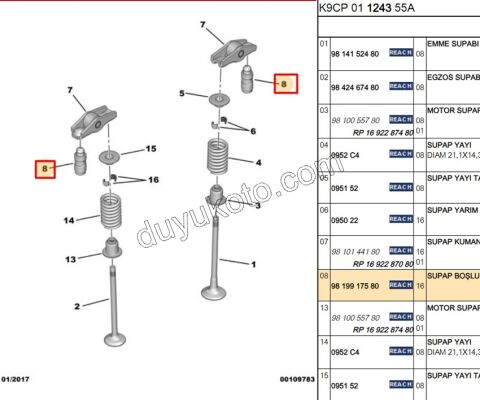 ITECEK SUBAP YAGLI 1.5HDİ Euro6 X 16AD