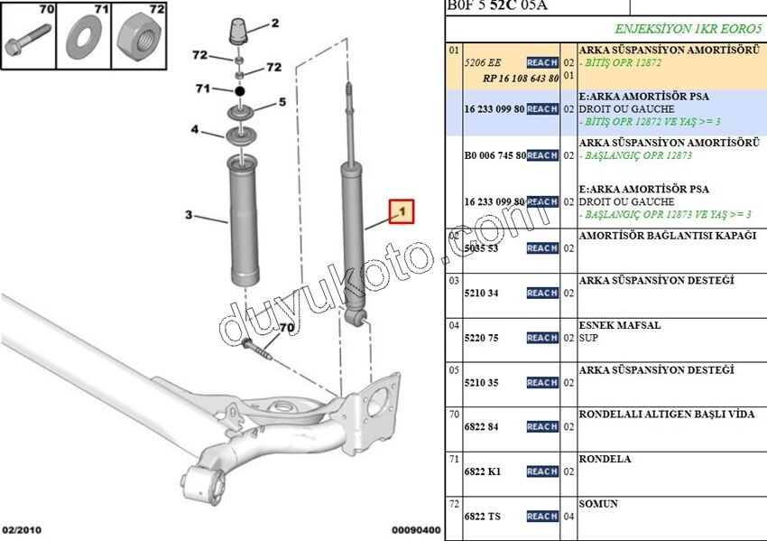 Arka Amortisör P107 C1