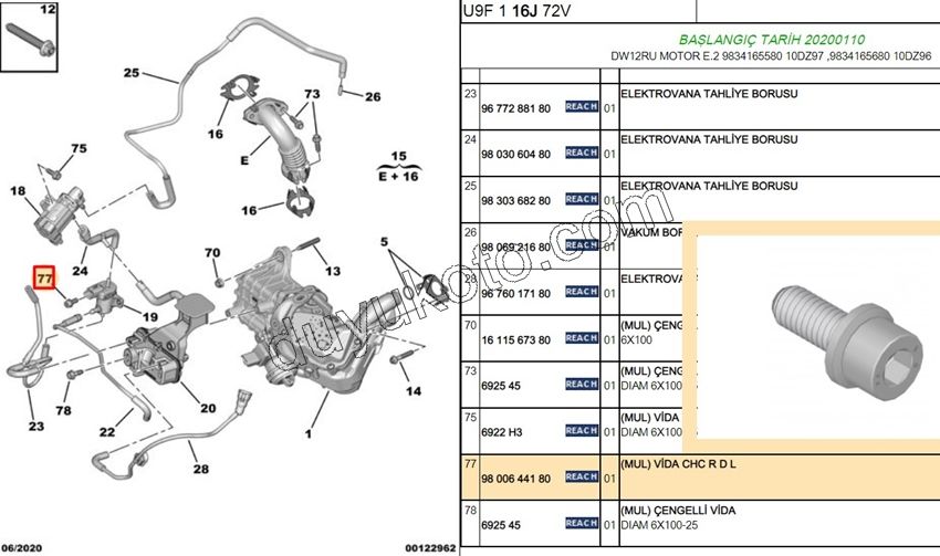 CIVATA PIK VİDA CHC R D L