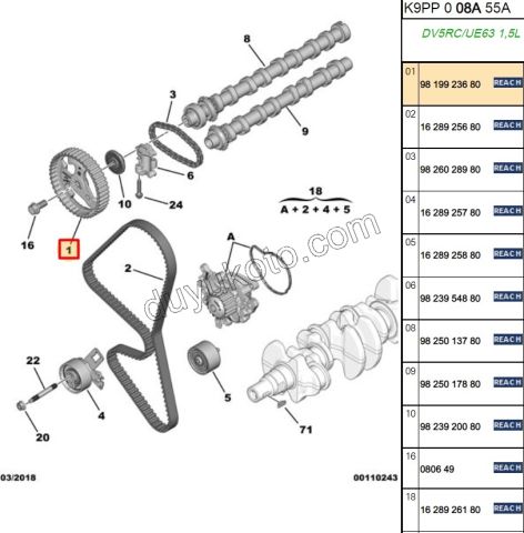 Eksantrik Mili Dişlisi 1.5HDİ Euro6
