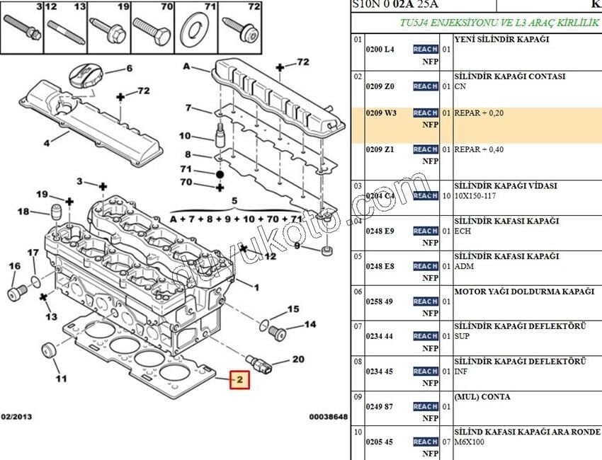 Silindir Kapak Contası 1.6İ 16V Benzinli P106 GTI +0.20 CELIK