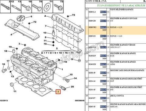 Silindir Kapak Contası 1.6İ 16V Benzinli P106 GTI +0.20 CELIK