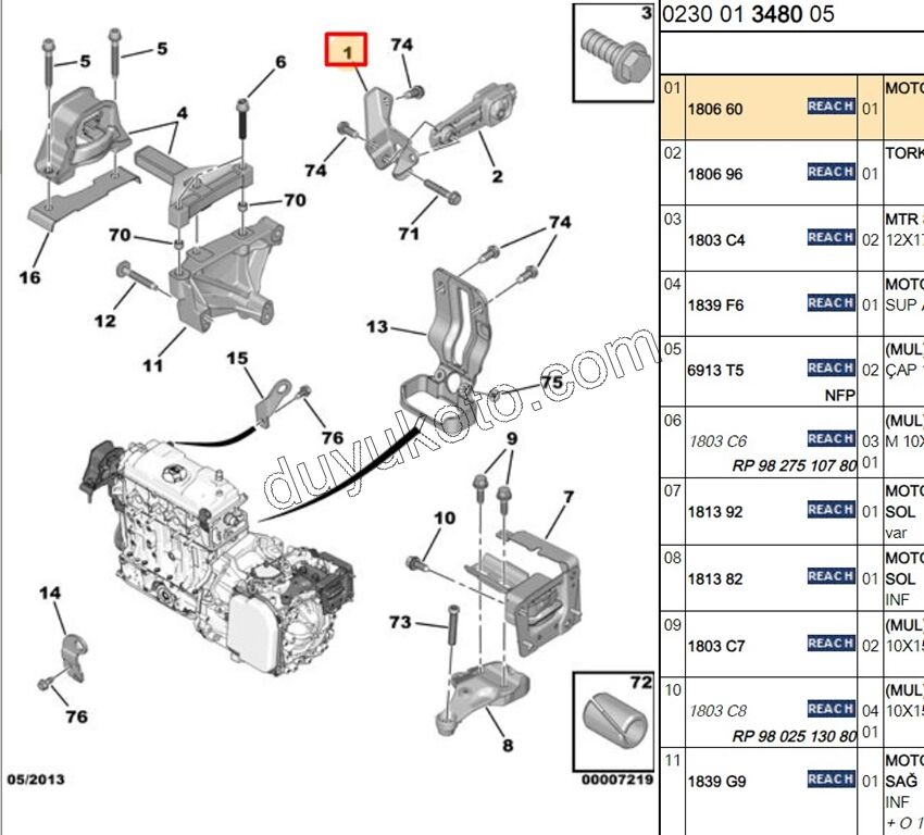 AYAK SAC SANZIMAN ALT TAKOZ P301 C31 AL4