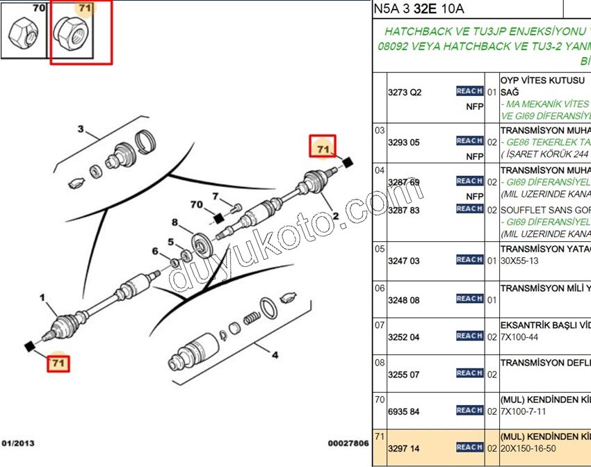 SOMUN ON AKS MILI KAFA P106 P205 P306