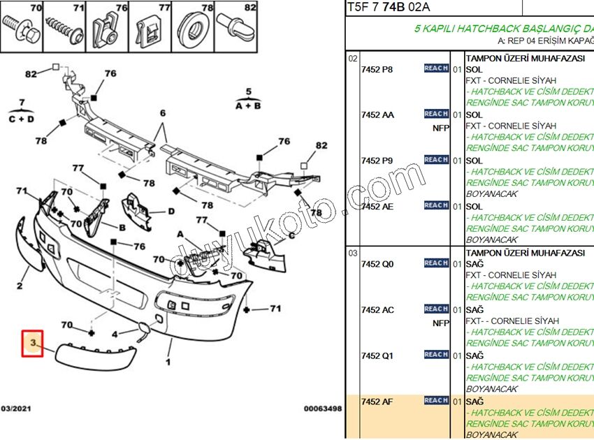 Arka Tampon Kapağı Sağ P3071 P3072 Astarlı SENSOR+
